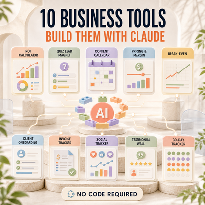 AI Business Operating System 2026 - Claude Edition