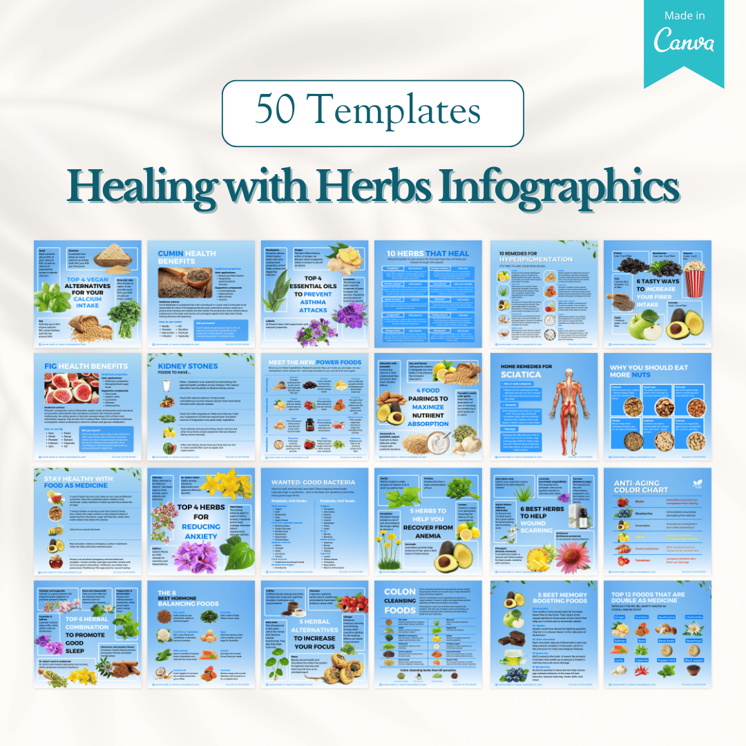 Fitness, Nutrition & Health Bundle - Social Media Templates