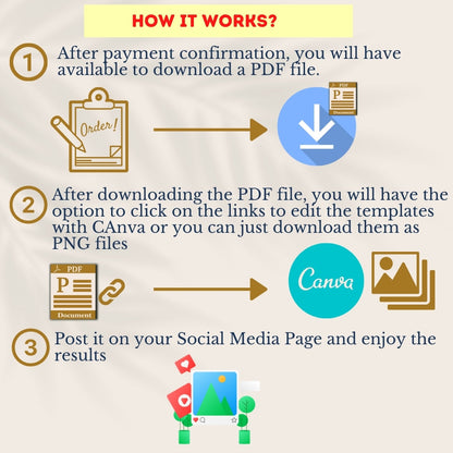 240 Reiki and Tarot Canva Templates