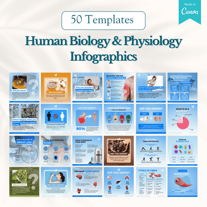 Fitness, Nutrition & Health Bundle - Social Media Templates