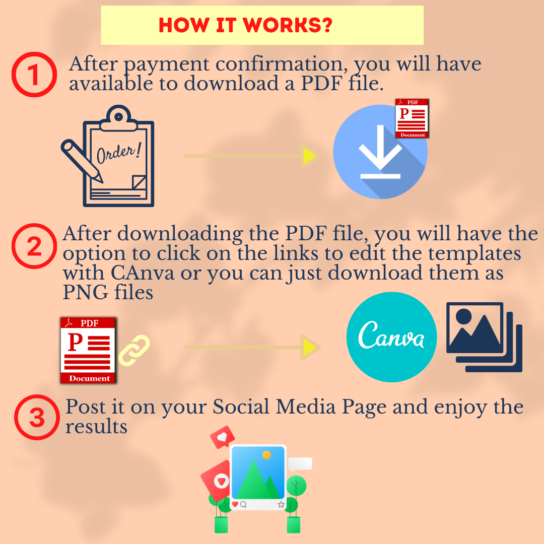 Spirituality & Manifestation Canva Templates
