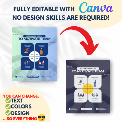 1000+ Leadership Bundle - Social Media Templates