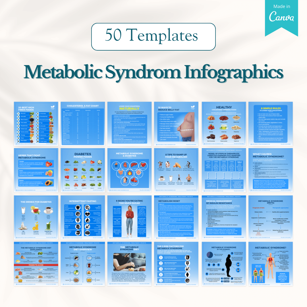 Fitness, Nutrition & Health Bundle - Social Media Templates