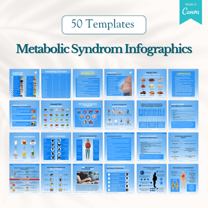 Fitness, Nutrition & Health Bundle - Social Media Templates