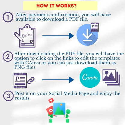 480 Chiropractic Posts - Social Media Canva Templates