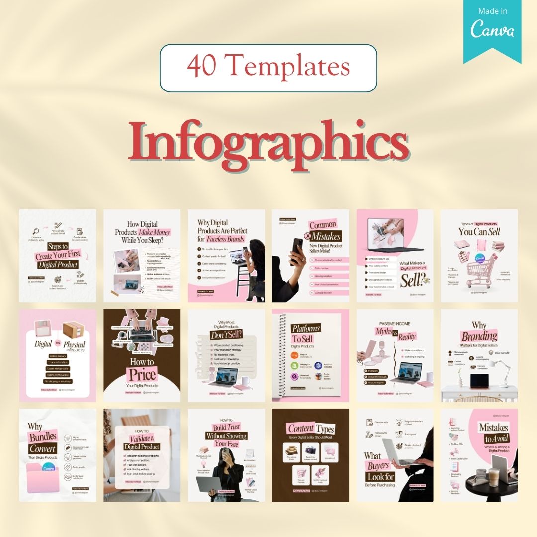 Digital Product Marketing Kit – 240 Canva Social Media Templates