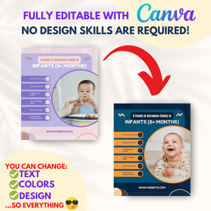220 Pediatrics Canva Templates Bundle
