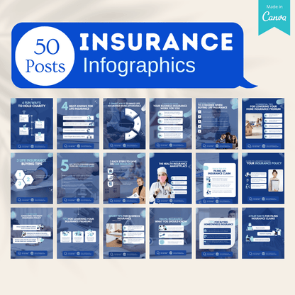 500 Insurance Agent Social Media Templates