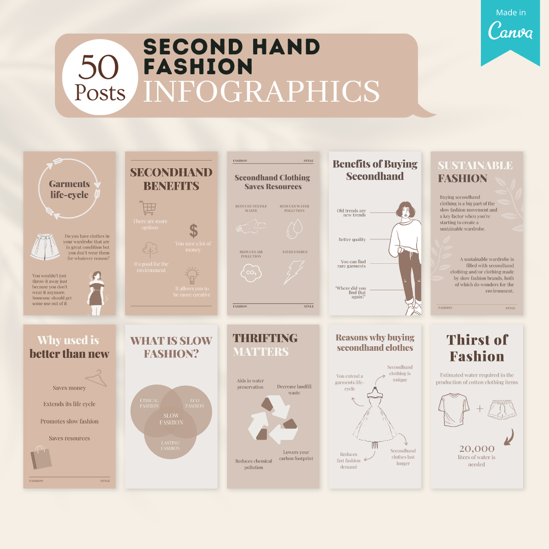 250 Second Hand Fashion Posts - Social Media Templates