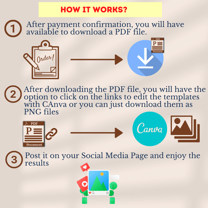200 Mindset for Sports Athletes - Canva Editable Templates