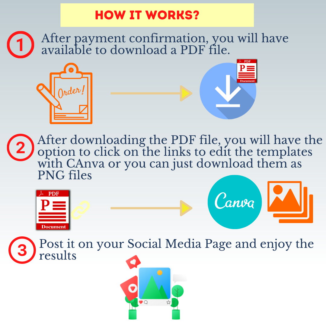 Social Media Marketing Infographics - Social Media Templates
