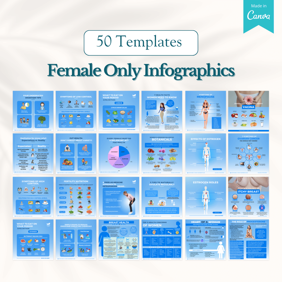Fitness, Nutrition & Health Bundle - Social Media Templates