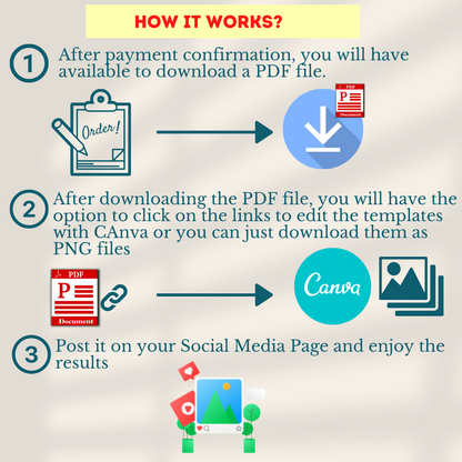200 GYM Posts - Canva Editable Templates